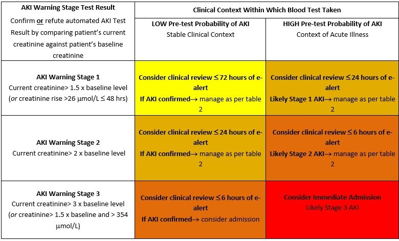 Aki Hayakawa vs Anya Forger Who Would Win